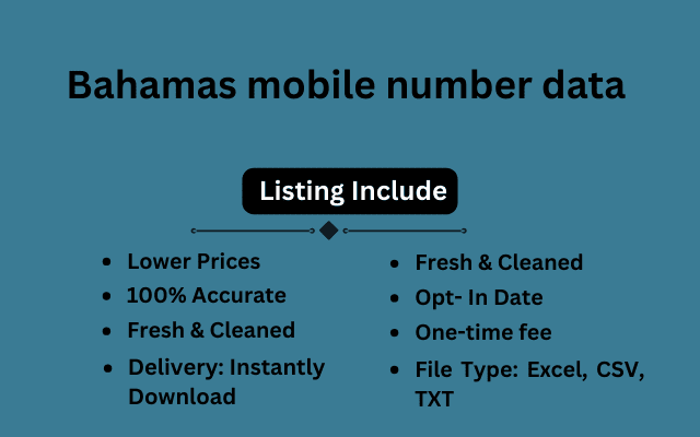 Bahamas mobile number data