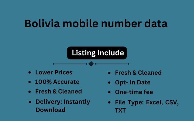 Bolivia mobile number data