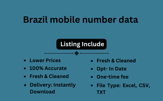 Brazil mobile number data