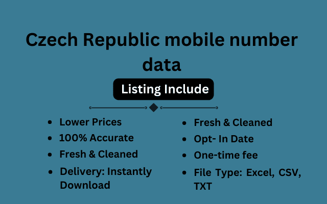 Czech Republic mobile number data