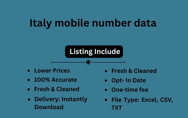 Italy mobile number data