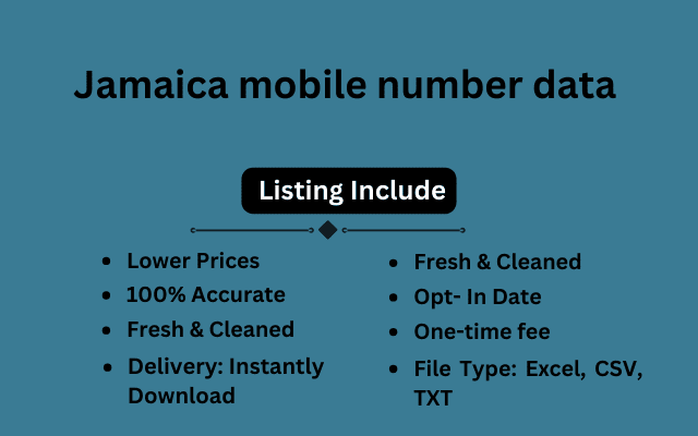 Jamaica mobile number data