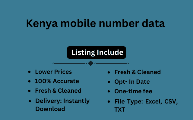 Kenya mobile number data