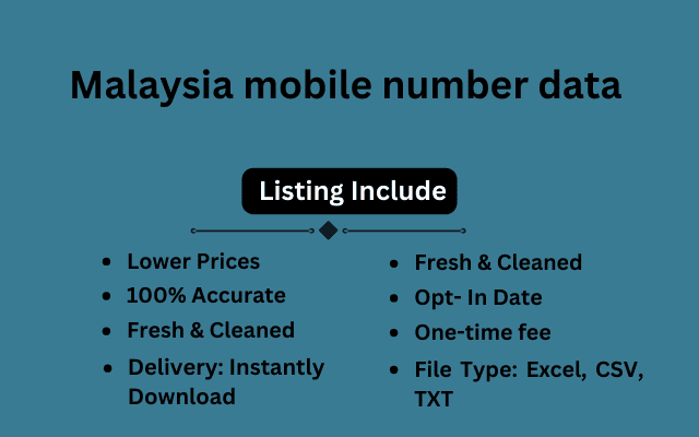 Malaysia mobile number data