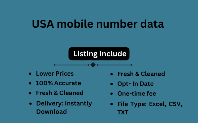 USA mobile number data