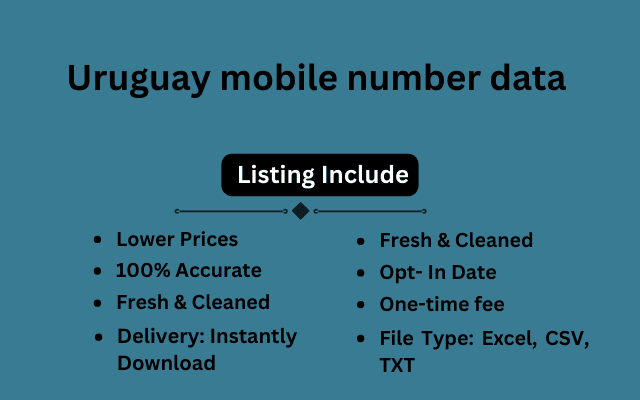 Uruguay mobile number data