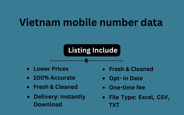 Vietnam mobile number data